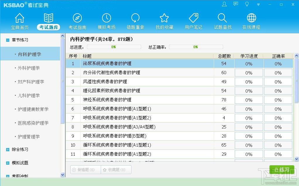 2016版主管护师考试宝典,2016版主管护师考试宝典下载,主管护师考试宝典,考试宝典