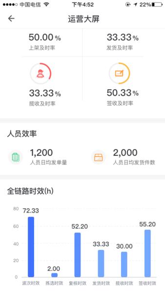景天平台app下载,景天平台,办公app,管理app